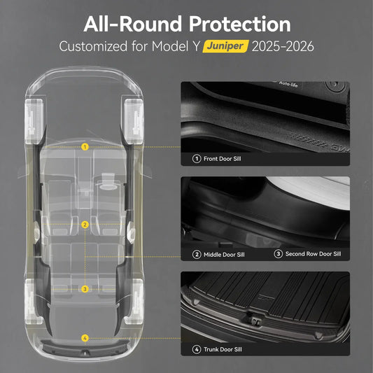 3W Car Door Sill Protector for Model Y Juniper 2025-2026