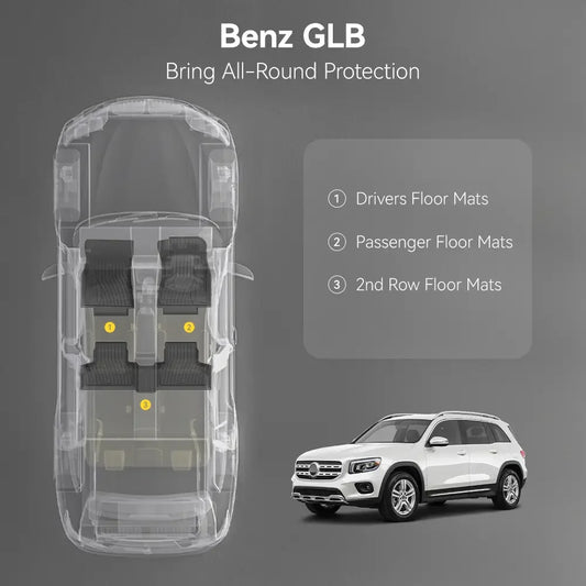 All Weather Car Mats For Mercedes Benz GLB 2021-2025