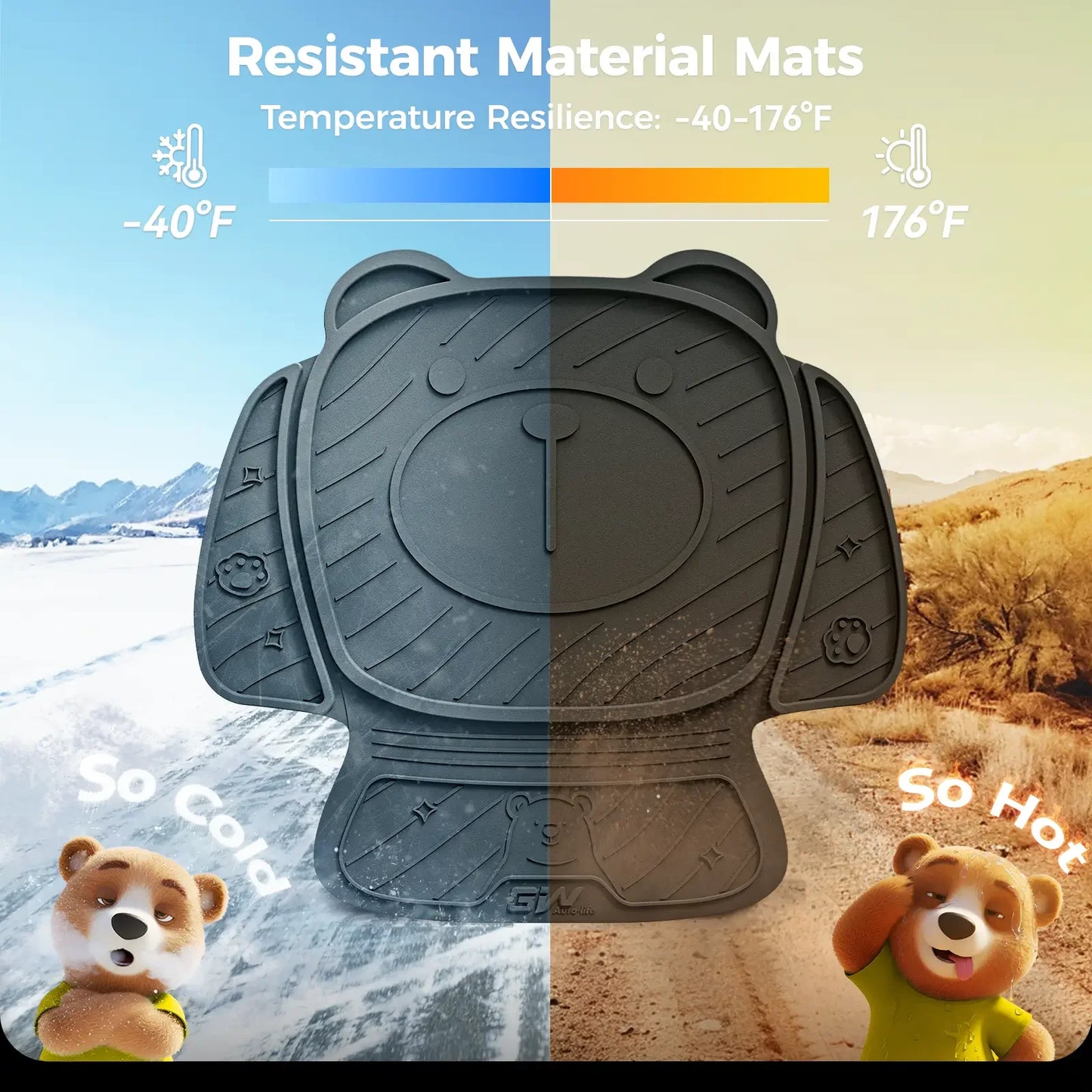 Baby Car Seat Protector