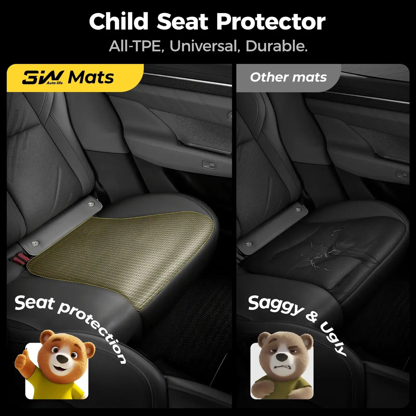 Baby Car Seat Protector