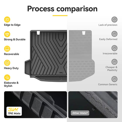 3W All Weather Boot Liner for BMW X4 G02 / X3 G01 2018-2024