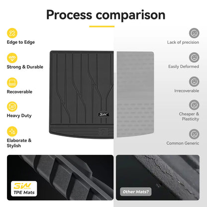 3W All Weather Car Mats For BYD ATTO 3 Yuan Plus 2022-2025