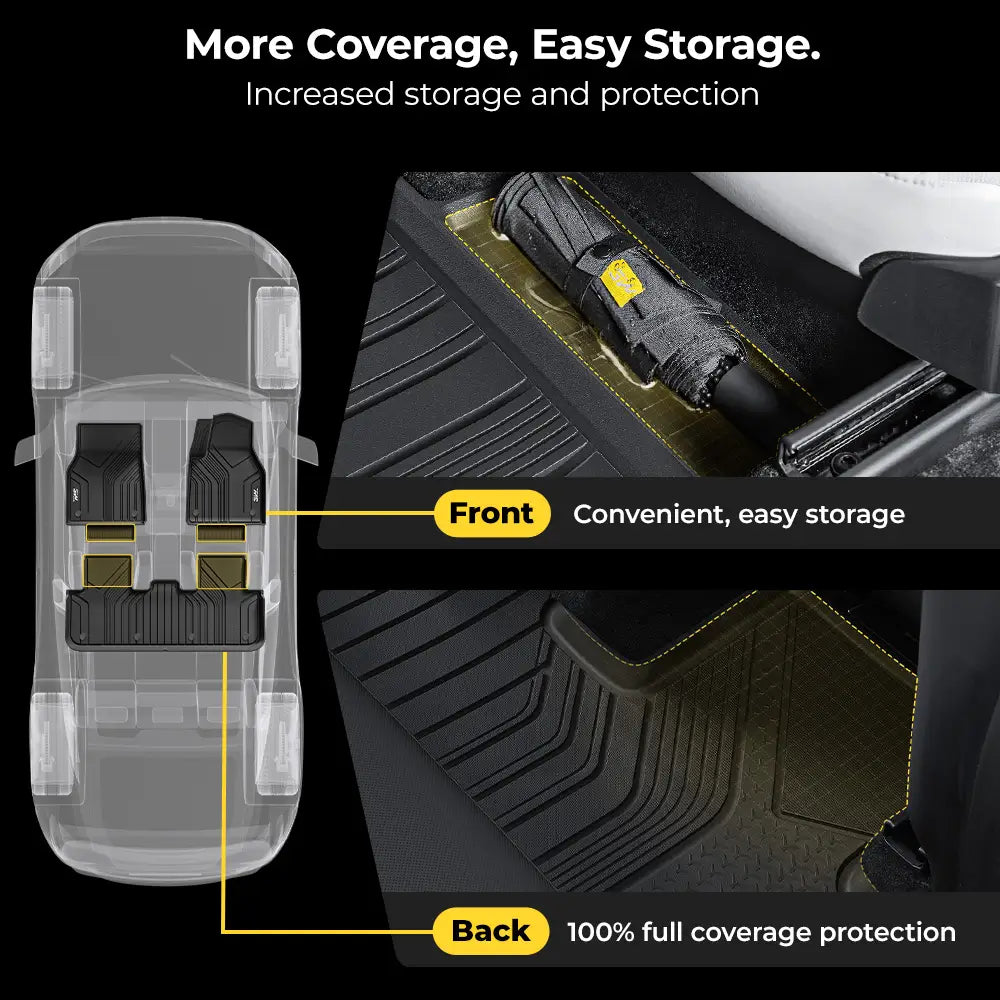 3W All Weather Auto Mats For Tesla Model Y Juniper 2025-2026