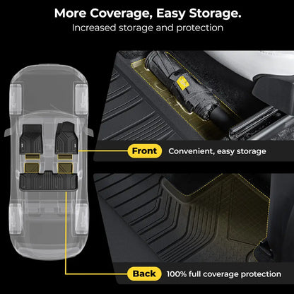 3W All Weather Car Mats For Tesla Model Y Juniper 2025-2026 RHD