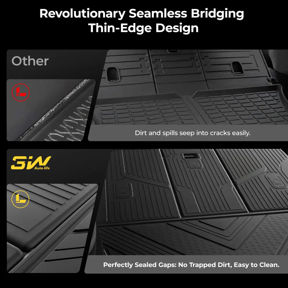 3W All Weather Car Mats For Tesla Model Y Juniper 2025-2026 RHD
